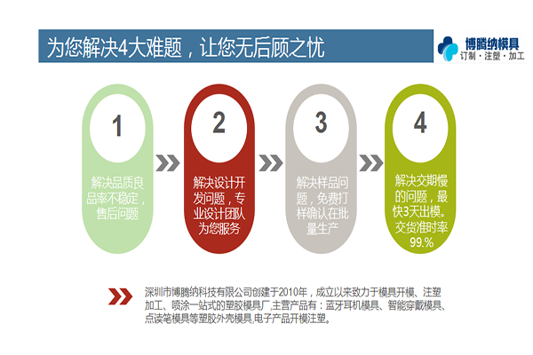 博騰納塑膠模具廠——12道QC質(zhì)檢，質(zhì)量有保障